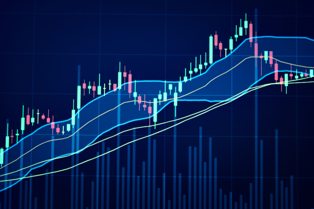 UOP Capital trading